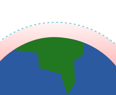 O efeito estufa na atmosfera